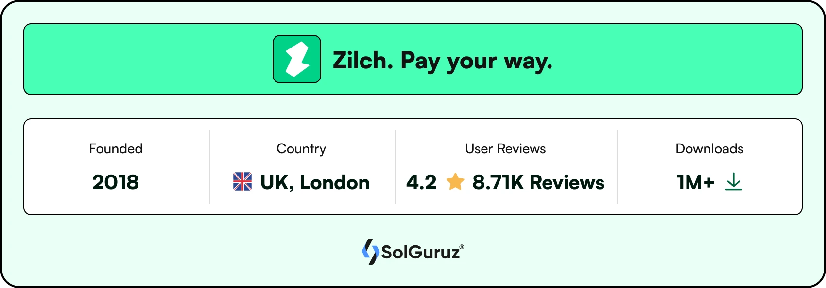 Zilch - Pay your way
